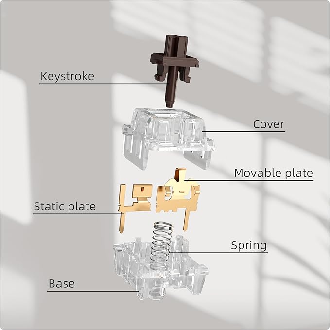 Zhouwang Crystal Brown Switch Mechanical Keyboard Replacement,3 Pin Tactile/Accurate Typing/Dustproof/RGB Transparent Gaming Keyboard Switches(36Pcs)