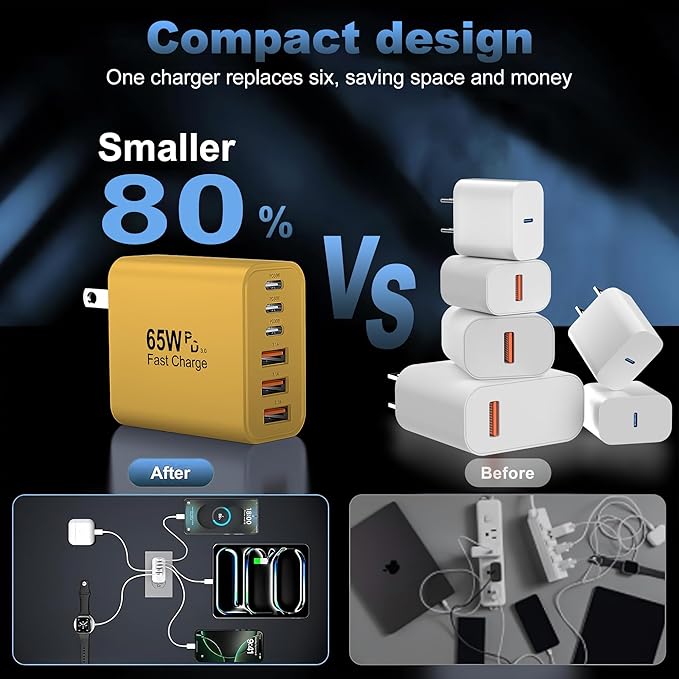 USB C Charger Block,65W 6-Port USBC Charging Block,Wall Charger iPhone Charger Fast Charging,Multiport Type C PD+QC Power Plug for All iPhone 17 16 15 iPad Samsung S23 S24 iWatch Pixel Series (Yellow)