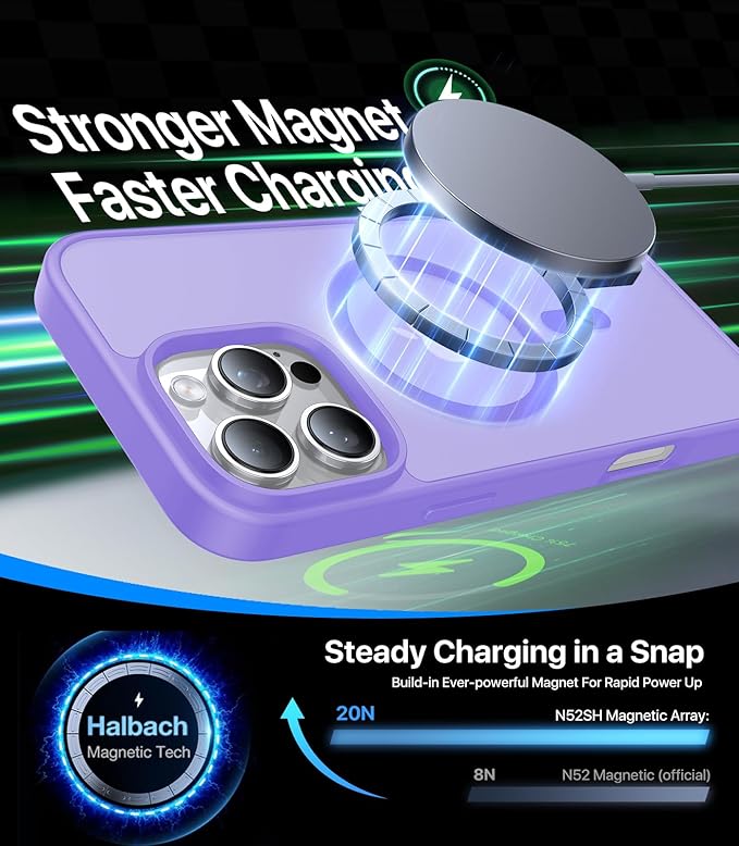 Magnetic for iPhone 16 Pro Max Case, [Compatible with MagSafe][Military-Grade Drop Protection][Anti-Yellowing] Shockproof Translucent Matte Cover for iPhone 16 Pro Max Phone Case,Light Purple