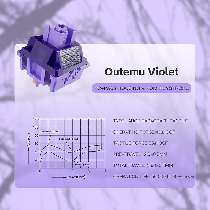 Zjmehty Outemu(Gaote) Violet Keyboard Switches with Light Diffusers,40gf Tactile Pre-Lubricated Switches for MX Mechanical Keyboards(90PCS)