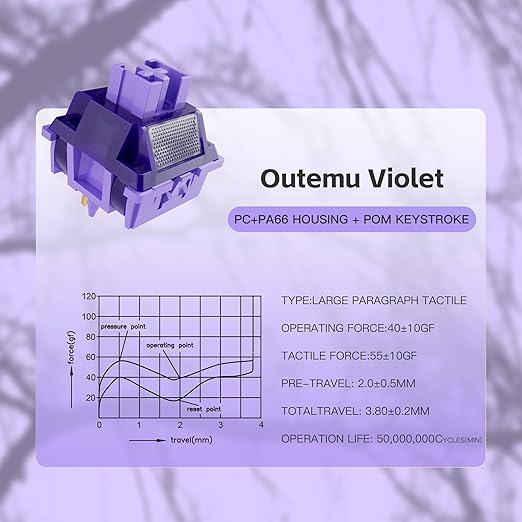 Outemu Violet Pro Keyboard Switch with Dustproof Stem for Mechanical Gaming Keyboard,5-Pin 40gf Tactile Pre-Lubed Switches(108Pcs)