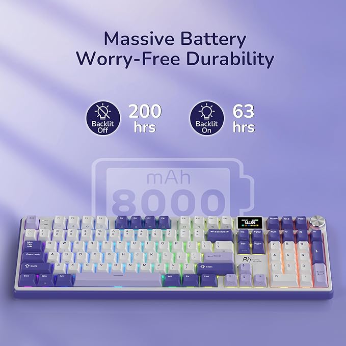 RK ROYAL KLUDGE S104 Wireless Mechanical Keyboard w/Screen & Knob, Full Size Gaming Keyboard with 8000mAh Battery, RGB Backlit Hot Swappable Pre-lubed Switches, Creamy Sounding Computer Keyboards