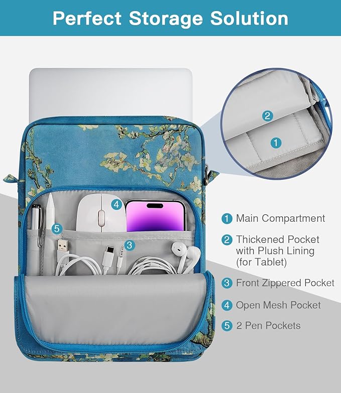 MoKo 15 Inch Laptop Sleeve Bag Fits New Mac Air 15" M5 2026, Mac Pro 14" M5/M5 Pro/M5 Max 2026, Galaxy Tab S9 Utra 14.6" 2023, Handle Carrying Case with Shoulder Strap, Apricot Flower