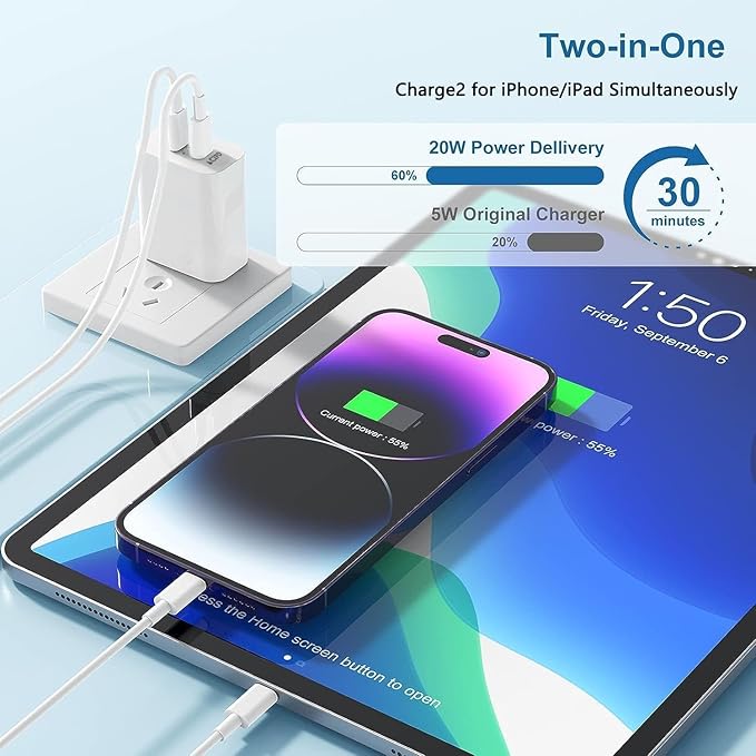 USB C Fast Charger Block,USB C Charging Block 2-Pack Type C 2in1 Dual Ports Plug Wall Charger, Fast Type C Charger for iPhone 17 Pro Max/17 Pro/17 Air/16 Pro Max/15/14/13/12/11/Xs Max/XR/X,iPad