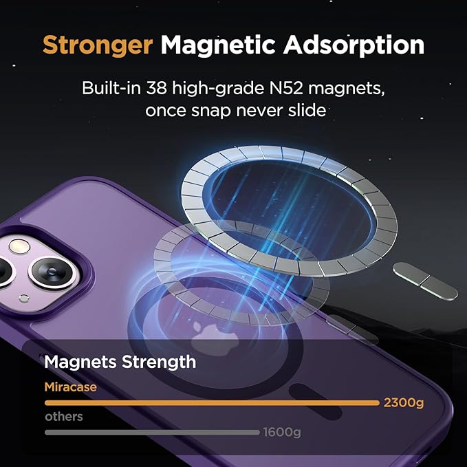 Miracase Magnetic for iPhone 14 Case 6.1 inch (Compatible with MagSafe)（with 2X Screen Protectors） Military-Grade Protection, Anti-Fingerprint Translucent Matte Phone Case Cover, Dark Purple