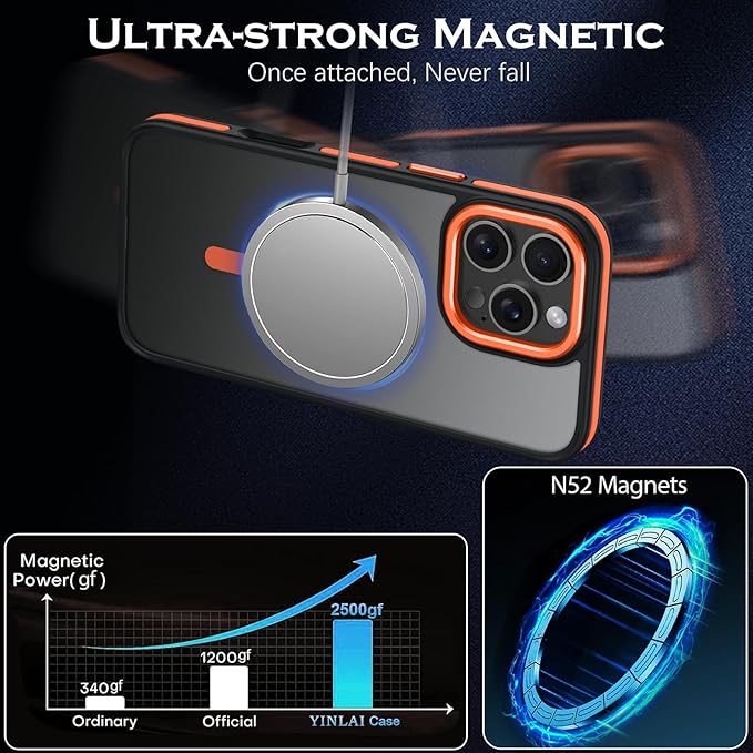 YINLAI Case for iPhone 16 Pro Max, Magnetic Case [Compatible with Magsafe] Supports Wireless Charging Slim Translucent Matte Men Women Shockproof Protective Back Phone Cover 6.9 Inch, Black/Orange
