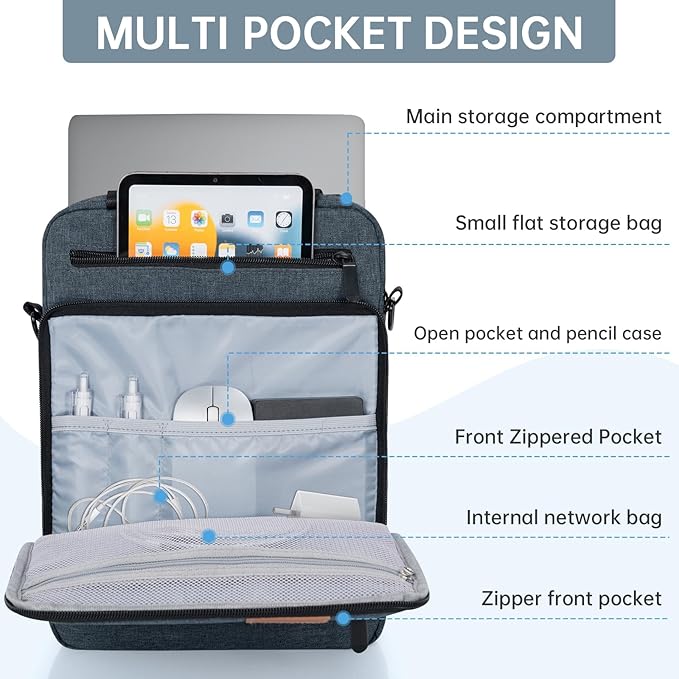 15 inch Laptop Sleeve Bag,Padded Protective Travel Carrying Case for New 15"/15.3" MacBook Air M5 M4 M3 M2 2026-2023,Dell XPS 15 Plus,15 Inch Surface Laptop 7/6/5/4/3,Galaxy Tab S9 Utra 14.6"
