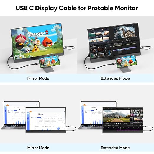 USB C Portable Monitor Cable 6FT 2-Pack, USB 3.2 Gen 2x2 Cable Support Data Transfer 20Gbps, Fast Charging 100W, 5K,4K@144Hz Video for VR,Phone,Laptop,iPad, ARZOPA,KYY,Protable Monitor,Docking Station