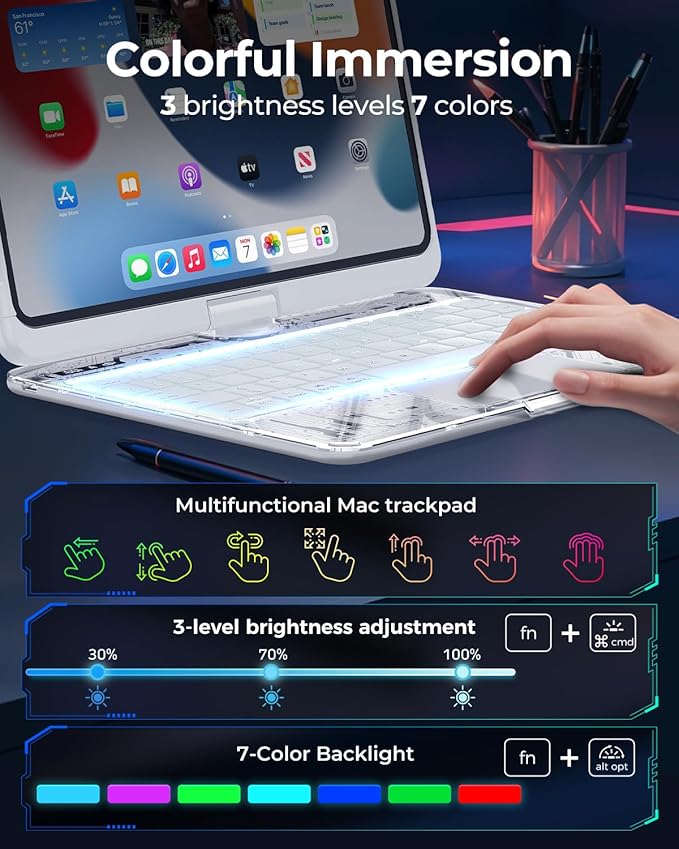 SIBEITU Clear Wireless Keyboard Case for iPad Air 13-inch M4/M3/M2 (2026/20252024) & iPad Pro 12.9-inch 6th 5th 4th 3rd Gen, Precision Trackpad & 7-Color Backlit, Pencil Holder, 360°Rotatable, White