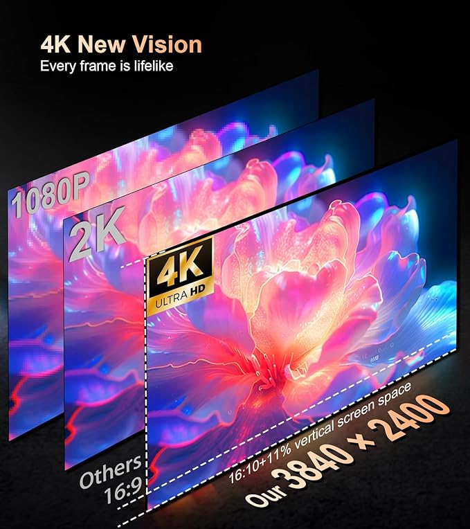 4K Portable Monitor - 15.6" UHD 3840 * 2400 16:10 450 Nits 135% sRGB IPS Screen with 2 USB-C & HDMI Ports for Laptop/Mac/PC/PS5/Xbox with Speakers Stand,VESA Compatible(Metallic Black)