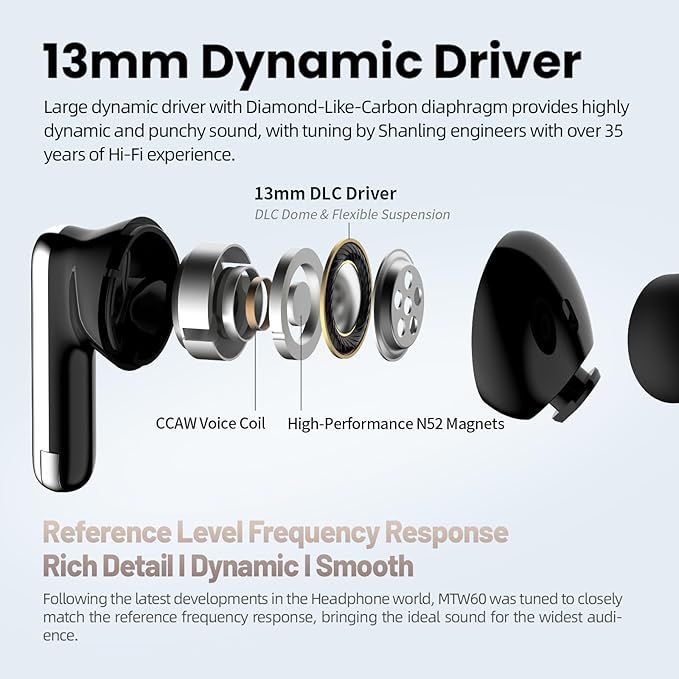 SHANLING Wireless Earbuds MTW60 Bluetooth 5.3, 34H Playtime HiFi Ear Buds with Noise Cancelling Mic, 13mm Dynamic Driver, IPX4 Waterproof Sports Earphones, Type-C Charging Case Headphones - Cream