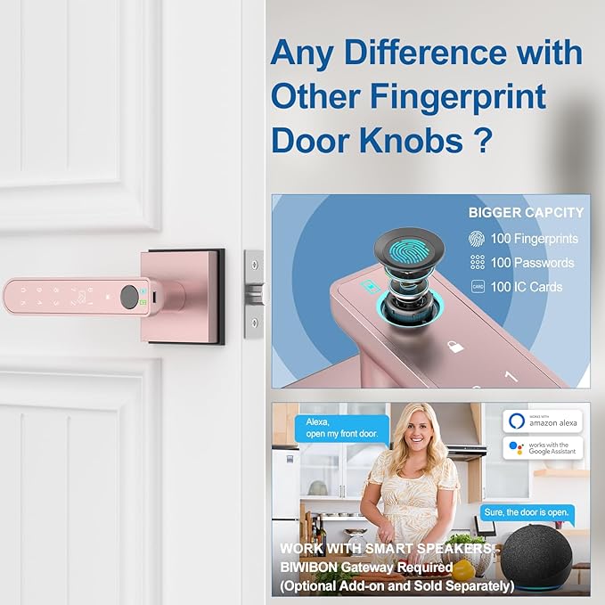 BIWIBON Fingerprint Door Lock, 5 in 1 Finger Print Door Knob with Smart APP/Fingerprint/IC Cards/Password/Backup Keys, Smart Door Knob with Keypad for Bedroom, Office, Apartment, Rose Gold