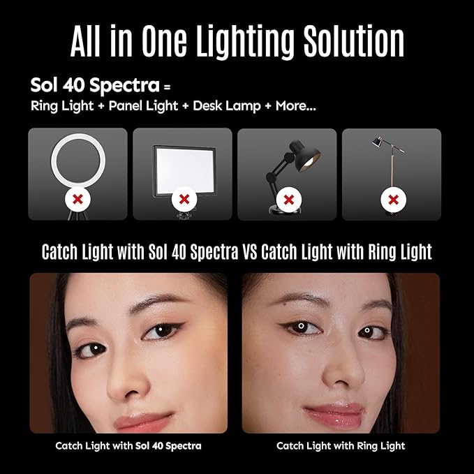 Harlowe Sol 40 Spectra LED Light Panel, 40W RGBCW 36,000-Color 2700K-6500K Professional Key Light with Litedock for Streaming, Video Recording, Zoom Meeting, Wireless Remote and App Control