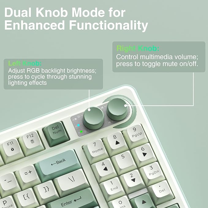 CORBOBO SOLAKAKA SK90-75% Wireless Keyboard, Cute Creamy Gaming Keyboard with Number Pad, Tri-Mode BT5.0/2.4G/USB-C, Media Knob, RGB Backlit, Quiet Keys Silent Office Keyboards for PC MAC