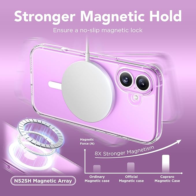 CAPRARO Magnetic Compatible with iPhone 16 Case, Upgraded [Full Camera Protection] [Compatible with MagSafe] Protective Translucent Matte Women Girl Phone Case Cover, Clear