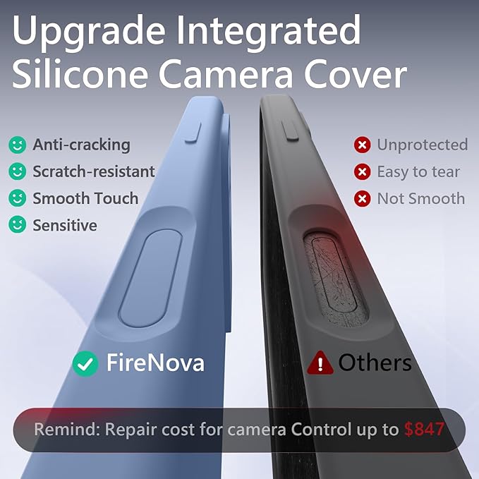FireNova Magnetic for iPhone 17 Pro Case, Compatible with MagSafe, [Integrated Silicone Camera Control Button] [Camera Protection] Anti-Scratch Microfiber Lining Phone Case, 6.3", Light Blue