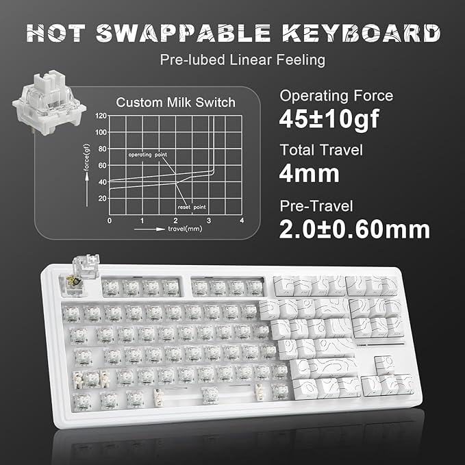 YUNZII YZ87 Gasket Mechanical Keyboard,TKL Wireless Hot Swappable with 5-Layer Padding, BT5.0/2.4G/USB-C NKRO RGB Backlit for Win/Mac(White Line, Milk Switch)