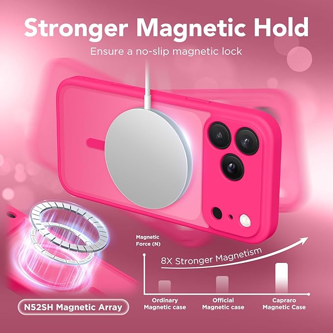 CAPRARO Magnetic for iPhone 17 Pro Max Case, Upgraded [Full Camera Protection] [Compatible with MagSafe] Protective Translucent Matte Women Girl Phone Case Cover, Hot Pink