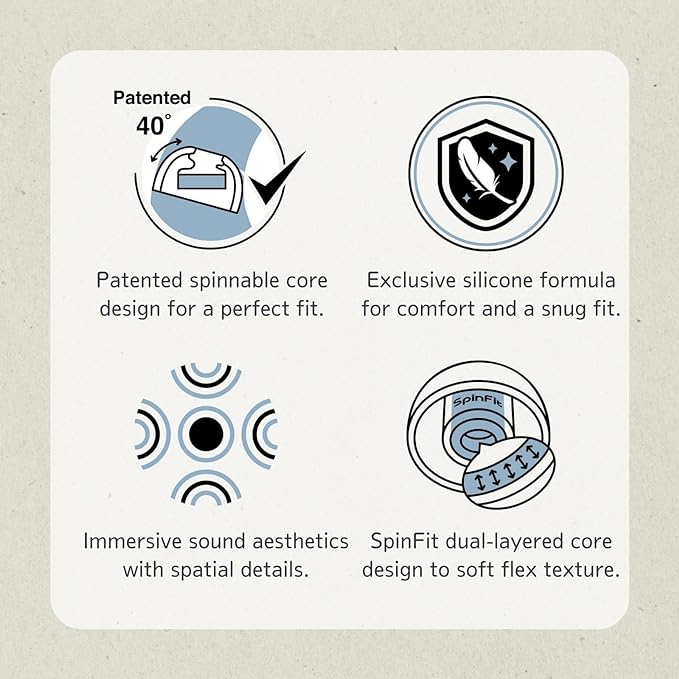 SpinFit Omni for True Wireless Earbuds & IEMs - MS - Patented Silicone Eartips for Replacement (1 Pair) (3.7 mm Nozzle Dia.)