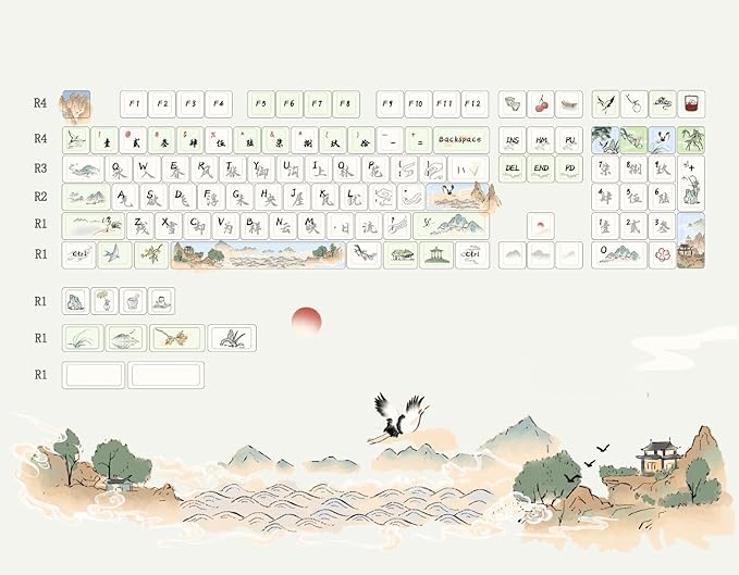PBT Keycaps-Green Aesthetic Custom Cherry Keycaps,118 Keys Dye Sub Chinese Ancientry Theme Custom Key Caps Keyboard Keycap Set for 100%, 75%, 65%, 60% Mechanical Keyboard