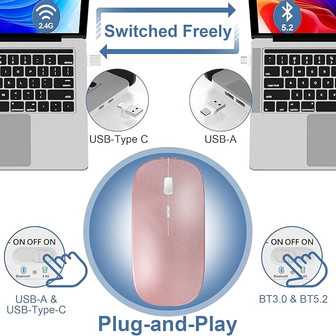 Kovess Wireless Bluetooth Mouse for Mac Air MacBook Pro Laptop PC Pad Optical Rechargeable Silent Mouse with Jiggler Mode Dual Mode Switch Bluetooth 5.2/3.0 and 2.4G USB-A & USB-C Receiver White