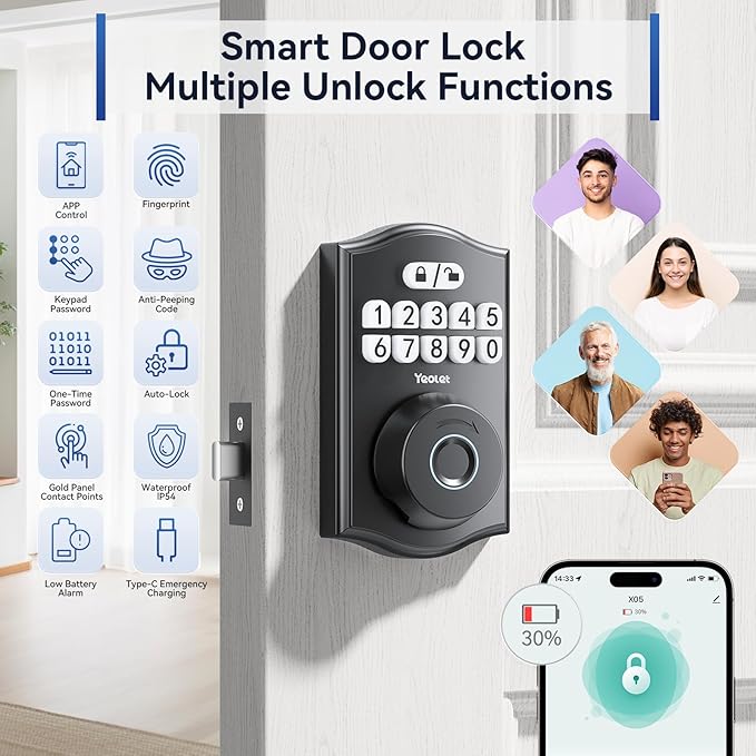 Y58 Built-in WiFi Fingerprint Door Lock, Keyless Entry Door Lock for Front, Smart Home & Apartment, App Control, 15-Min Easy Install, Grade 3 Anti Security, Matte Black