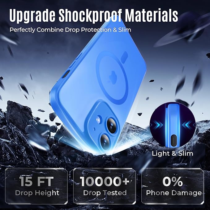 Symcele Designed for iPhone 12 Case, Compatible with MagSafe, with Privacy Screen Protectors X2, [Camera Protection] [15FT Military Drop Protection] Shockproof Phone Case, 6.1", Blue