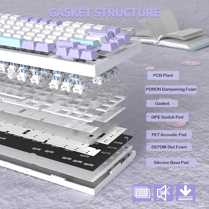 ATTACK SHARK X820 Ultra 75% Wireless Gaming Mechanical Keyboard Hot-Swappable Gasket Mount RGB Backlit BT/2.4G/Wired Custom Keyboard with Smart TFT Display&Knob QMK Driver-Starlight White&Shark Switch