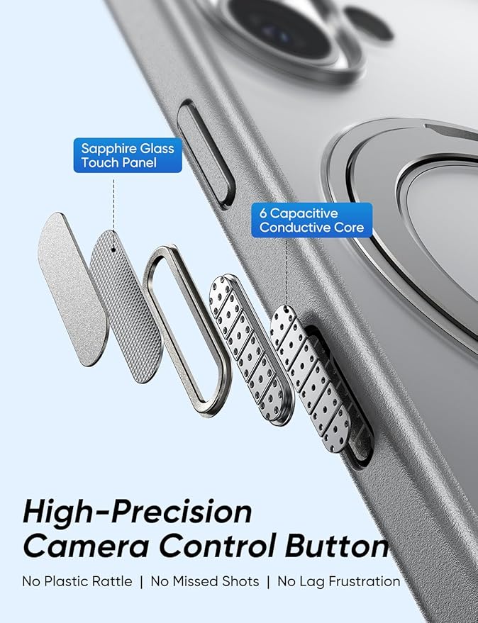 MAGIC JOHN 360° Rotatable Magnetic Invisible Stand for iPhone 17 Case [Camera Control Button] [Compatible with MagSafe] 16FT Shockof for iPhone 17 Case with Kickstand, Gray