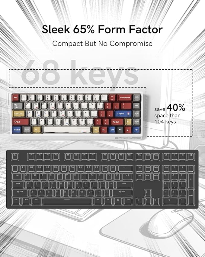 SK68 65% Gaming Keyboard, Wired Backlit Mini Keyboard w/100% Hot-Swap Socket 68 Keys Aluminum Gaming Wired Keyboard for PC Laptop Game