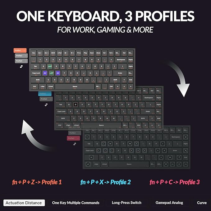 Keychron K2 HE Rapid Trigger Wireless Custom Keyboard with Hall Effect Gateron Double-Rail Magnetic Switch, QMK 2.4 GHz Bluetooth 5.2 RGB Compatible with Mac Windows Linux (Aluminum + Wood)
