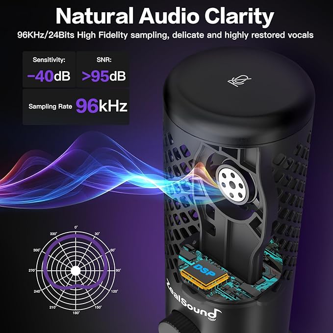 ZealSound Podcast Microphone for PC/Mac/iPhone/Phone – 96kHz/24bit USB Condenser Mic with Noise Reduction, Tap-to-Mute, Gain Control, Zero-Latency Monitor, RGB Light for Streaming, Gaming, Recording