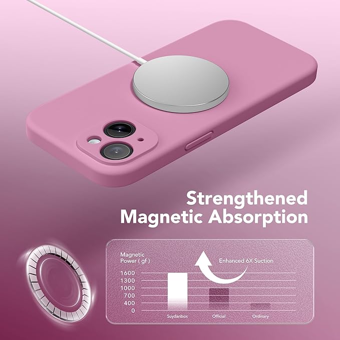 Magnetic for iPhone 14 Case, Compatible with MagSafe, [Full Camera Protection][Screen Protector] Silicone Shockproof Protective Phone Case for iPhone 14 6.1 inch, Blackcurrant