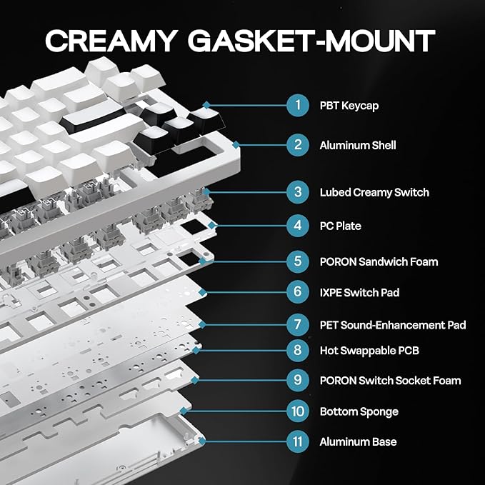EPOMAKER Galaxy68 QMK/VIA Wireless Mechanical Keyboard, Anodized Aluminum, TOP/Gasket, 6000mAh, RGB Side/Backlight, 65% Gaming Keyboard with Hot-Swap Creamy Switch (White, Marble White Switch)