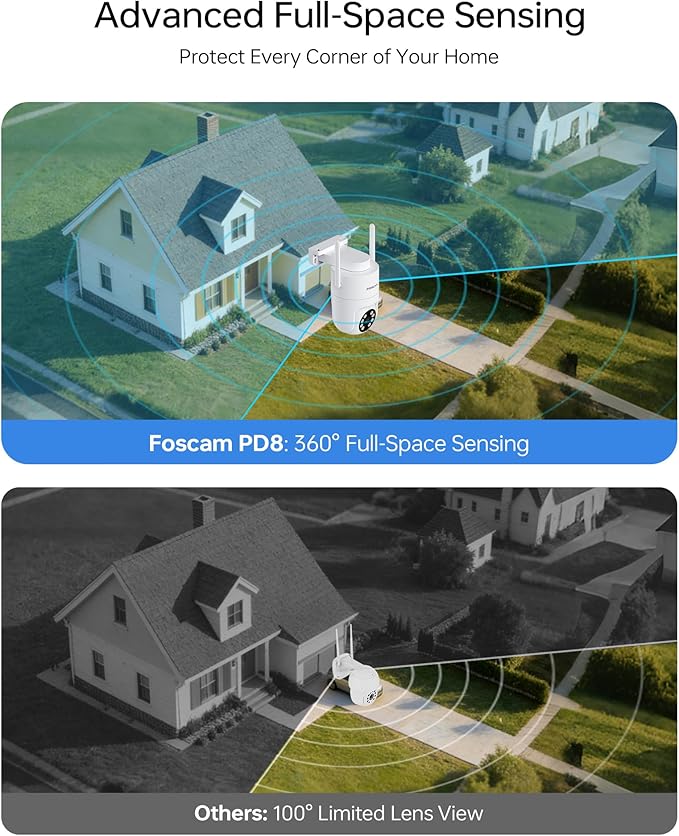FOSCAM 4K Security Camera Outdoor, Full Space Sense WiFi Camera 360° Radar Auto-Tracking, No-Blind-Spot View, Human/Car/Motion/Sound Detection, Color Night Vision, IP66 Compatible with Alexa
