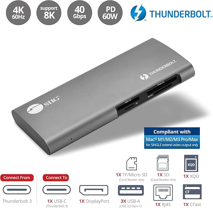 SIIG 8K Thunderbolt 3 Dock with 40 Gbps, 60W Charging, Single 8K or Dual 4K@60Hz for DisplayPort for Windows and Mac, XQD/SD/CFast/TF Card Reader, DP 1.4, Includes 2.3ft TB3 Cable (JU-DK0G11-S1)
