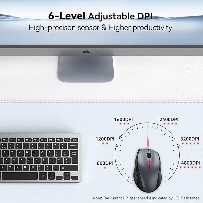 TECKNET Wireless Mouse, 2.4G USB Computer Mouse with 6-Level Adjustable 4800 DPI, Silent Quiet Click，30 Months Battery, Ergonomic Grips, 6 Buttons Portable for PC, Chromebook, Mac - Grey