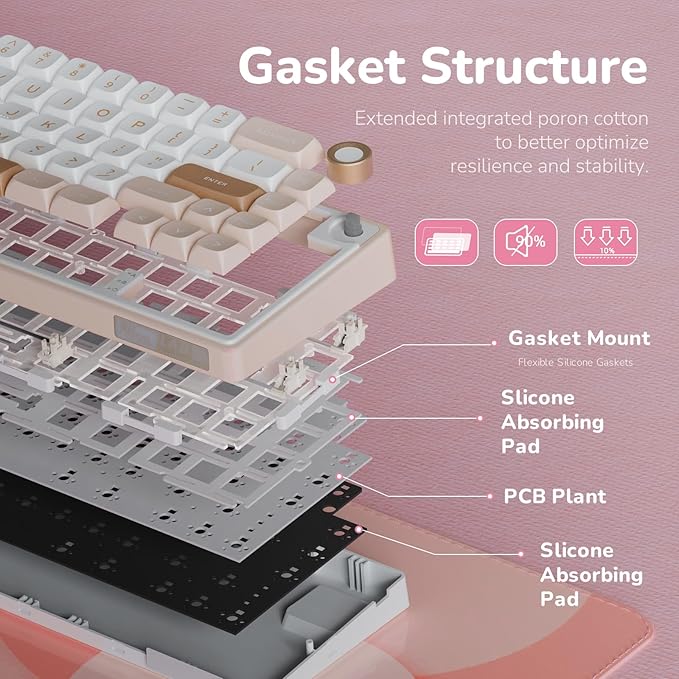 RK ROYAL KLUDGE R65 Wired Mechanical Keyboard with Volume Knob, 60% Percent RGB Backlit Gasket Mount Gaming Keyboard with PBT Keycaps, MDA Profile, QMK/VIA, 66 Keys Hot Swappable Cream Switch, Pink