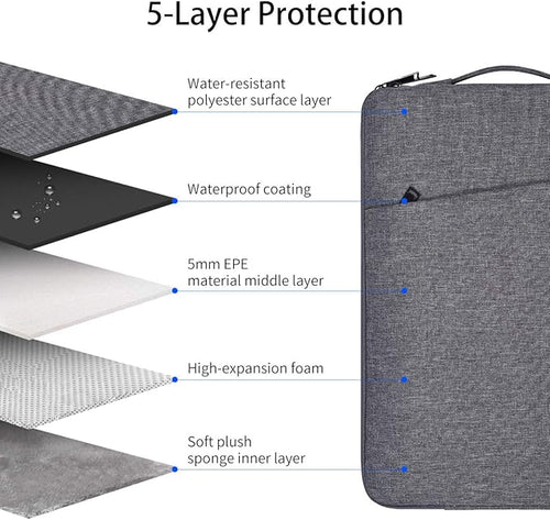11.6 Inch Laptop Sleeve Case with Handle for Acer Chromebook R 11,Samsung Chromebook 3/4/Pro/Plus,Google Pixelbook 12.3, Acer ASUS Dell HP Samsung Lenovo Chromebook 11.6 and Most 11.6-12.3 inch Laptop