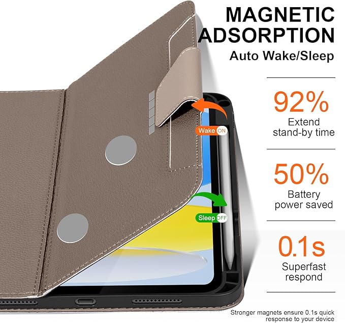 Case for iPad 12th/11th 11 Inch 2025/ 10th Gen 10.9" 2022 with Pencil Holder, Smart Leather Cover with Buckle, Protective, Auto Wake/Sleep, Adjustable Stand, Multiple View Angles,Gray Brown