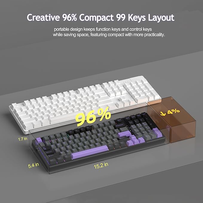 MageGee LIGHT100 Wireless Creamy Keyboard, Gasket Structure Hot Swappable, Tri-Mode 2.4G/USB-C/BT5.0 RGB Backlit Mechanical Gaming Keyboard for Win/Mac/PC, PBT Keycap, 4000mAh Battery, Purple