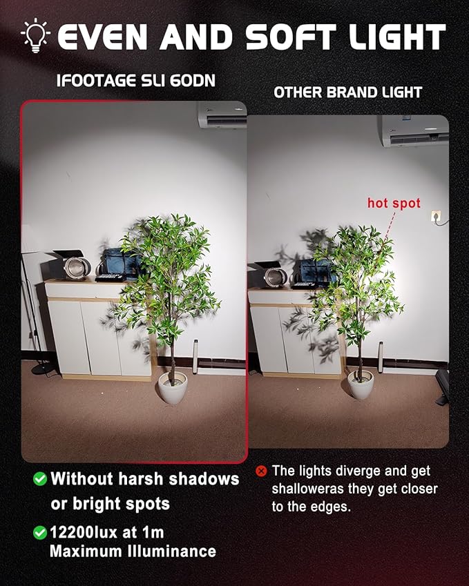 IFOOTAGE 70W LED Video Light,Continous Lighting,SL 60DN 5600k Continuous Output Lighting,Video Lighting for Recording,Studio,App Control,with Carry Bag Without Bowens Mounti Adapater