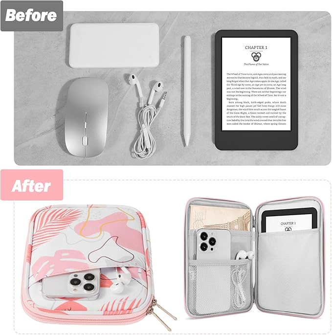 MoKo 6-7" eReader Sleeve Bag for 7" ereader Colorsoft Signature Edition, All-New 6" ereader 11th Gen 2022/10th Gen 2019/8th Gen 2016, 6.8" ereader Paperwhite 11th/10th Gen 2021/2018, Tropical Leaf