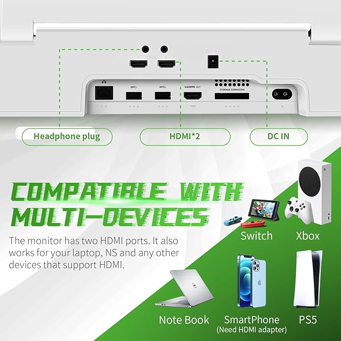 G-STORY 14‘’ Portable Monitor for Xbox Series S, 1080P Portable Gaming Monitor IPS Screen for Xbox Series S（not Included） with Two HDMI, HDR, Freesync, Game Mode, Travel Display for Xbox Series S