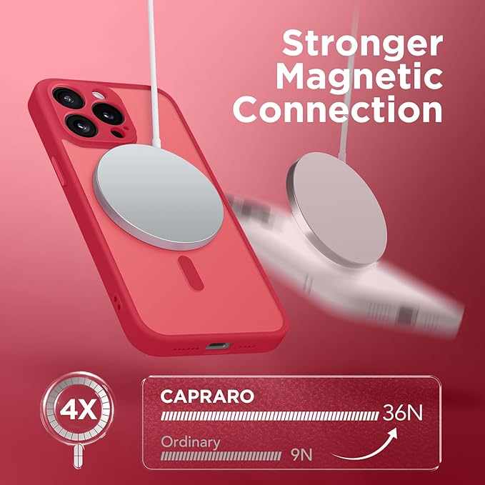 CAPRARO Magnetic for iPhone 15 Pro Max Case, [Compatible with MagSafe] [Full Camera Protection] Shockproof Protective Slim Translucent Matte Phone Case for iPhone 15 Pro Max 6.7'', Red