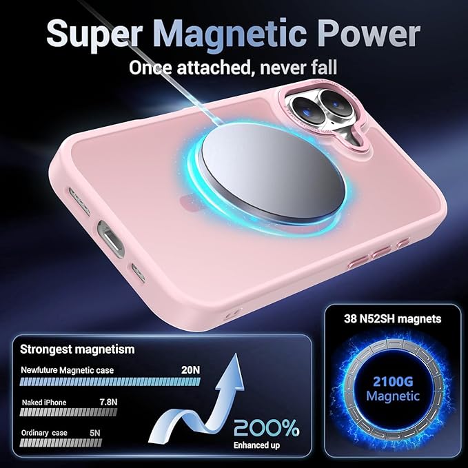 Newfuture Magnetic for iPhone 17 Case [Compatible with Magsafe] [Military Grade Drop Protection] Translucent Matte Anti-Scratch Shockproof Protective Phone Cover 6.3 Inch, Tender Pink
