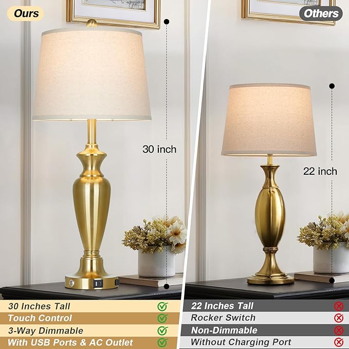 Cinyirong 30" Tall Gold Table Lamp for Living Room, 3-Way Dimmable Touch Control Bedside Lamp for Bedroom Nightstand with USB A+C Ports & AC Outlet (1 Pack)