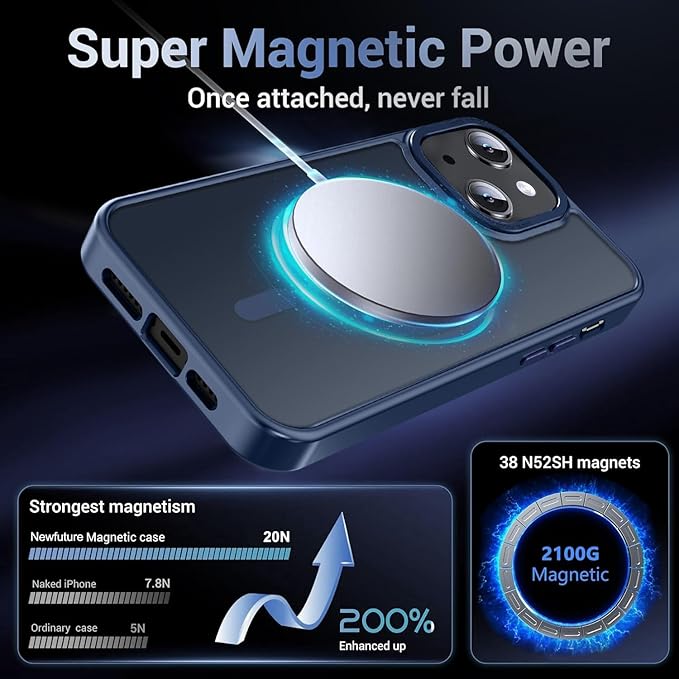 Newfuture Magnetic for iPhone 15 Case [Compatible with Magsafe] [Military Grade Drop Protection] Translucent Matte Anti-Fingerprint Shockproof Phone Case for iPhone 15 6.1 inch, Navy Blue