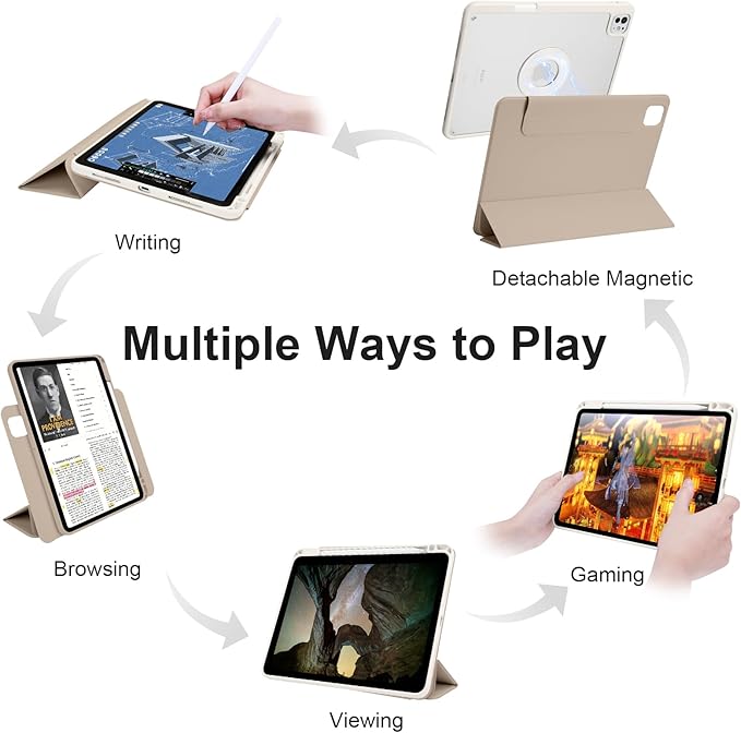 Case for iPad Pro 11 inch M5/M4 (2025/2024, 6th/5th Generation), Removable and Detachable Magnetic Cover with Pencil Holder, Vertical Adjustable Stand, Tri-Fold Multi-Angle, Oat Coffee+White