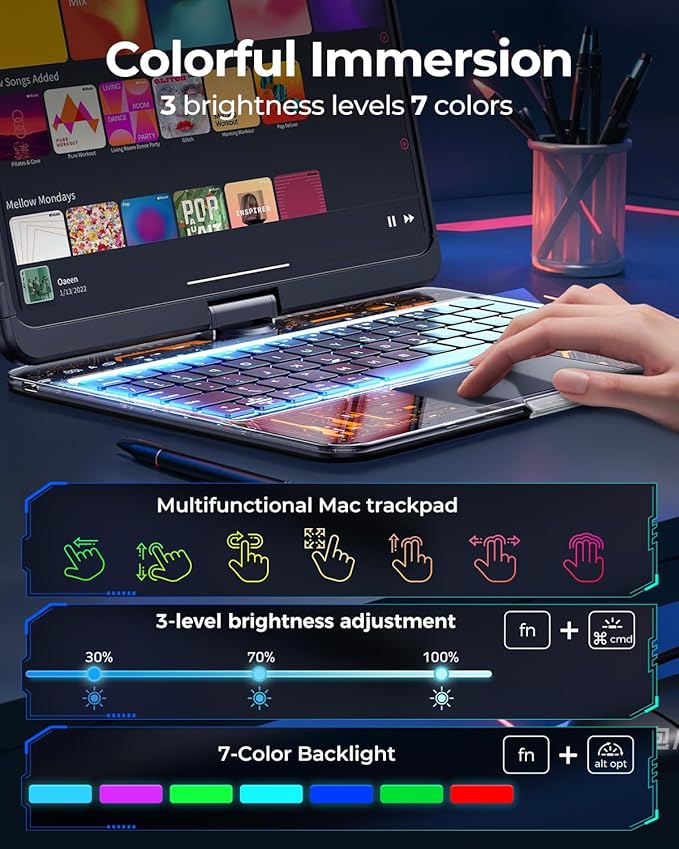 SIBEITU Keyboard Case for iPad Air 11-inch M4/M3/M2 (2026/2025/2024) & iPad Pro 11-inch 4th 3rd 2nd 1st Gen, 7-Color Backlit, Multi-Touch Trackpad, 360°Rotatable for 10.9" iPad Air 4th/5th Gen, Black